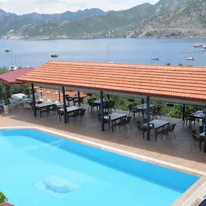 uygunluğu kontrol et
